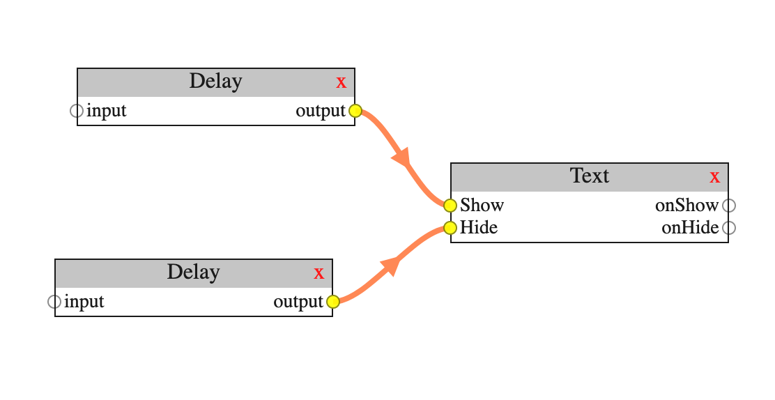 dataflow editor graph